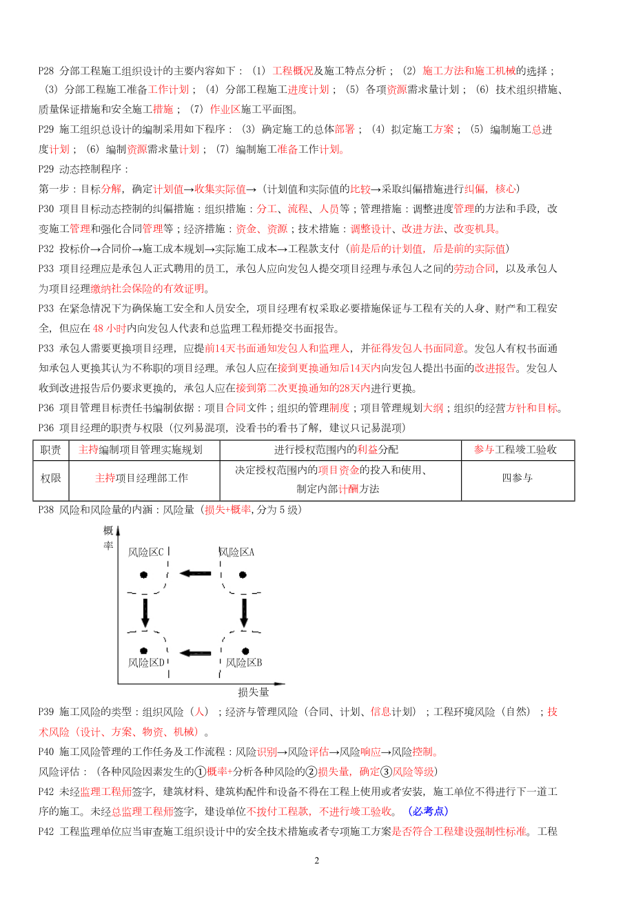 2019-年二级建造师《管理》重要考点汇总(DOC 10页).doc_第2页