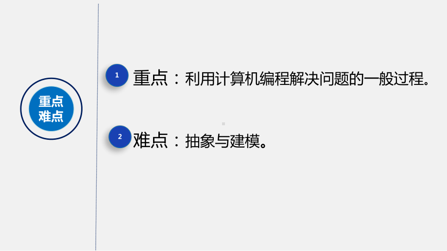 浙教版-信息技术-必修1-31-用计算机编程解决问题的一般过程-课件(教学课件).pptx_第3页