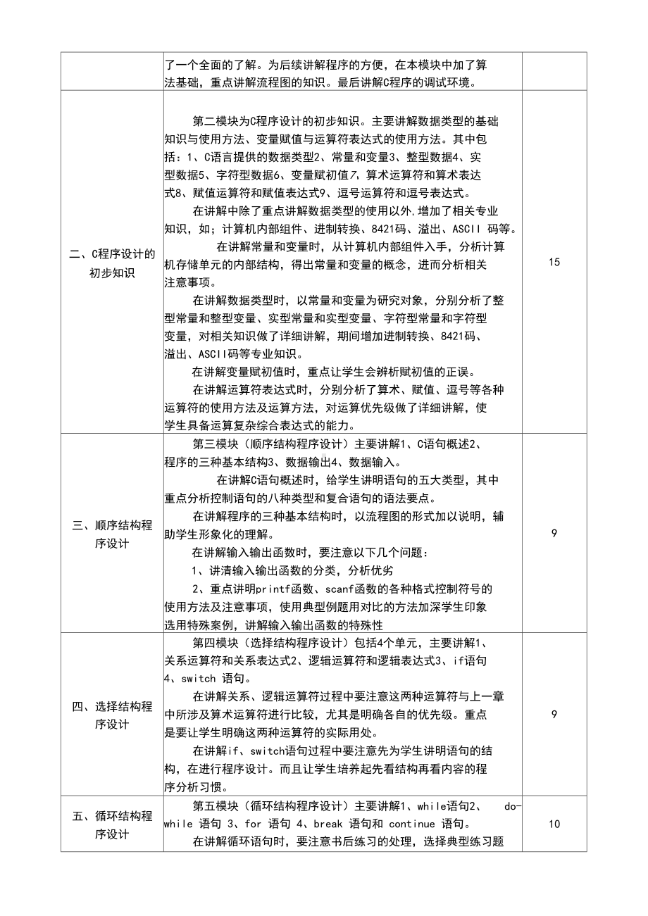 《C语言程序设计》课程教学设计方案(DOC 26页).docx_第3页