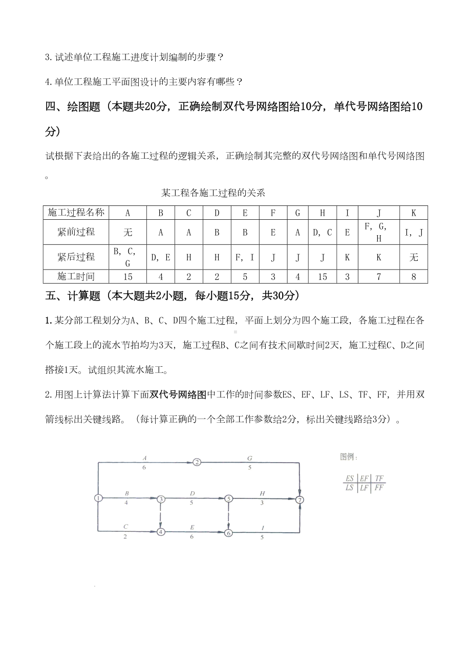 《土木工程施工组织》课程A卷及答案(DOC 12页).doc_第3页