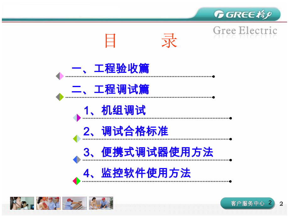 格力中央空调工程调试验收规范(多联机组)课件.ppt_第2页