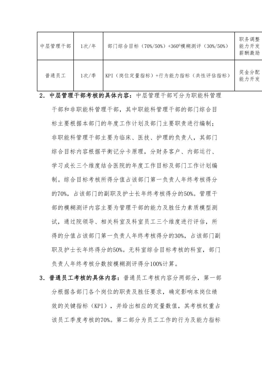 xx市第人民医院员工绩效考核管理制度(DOC 19页).doc_第2页