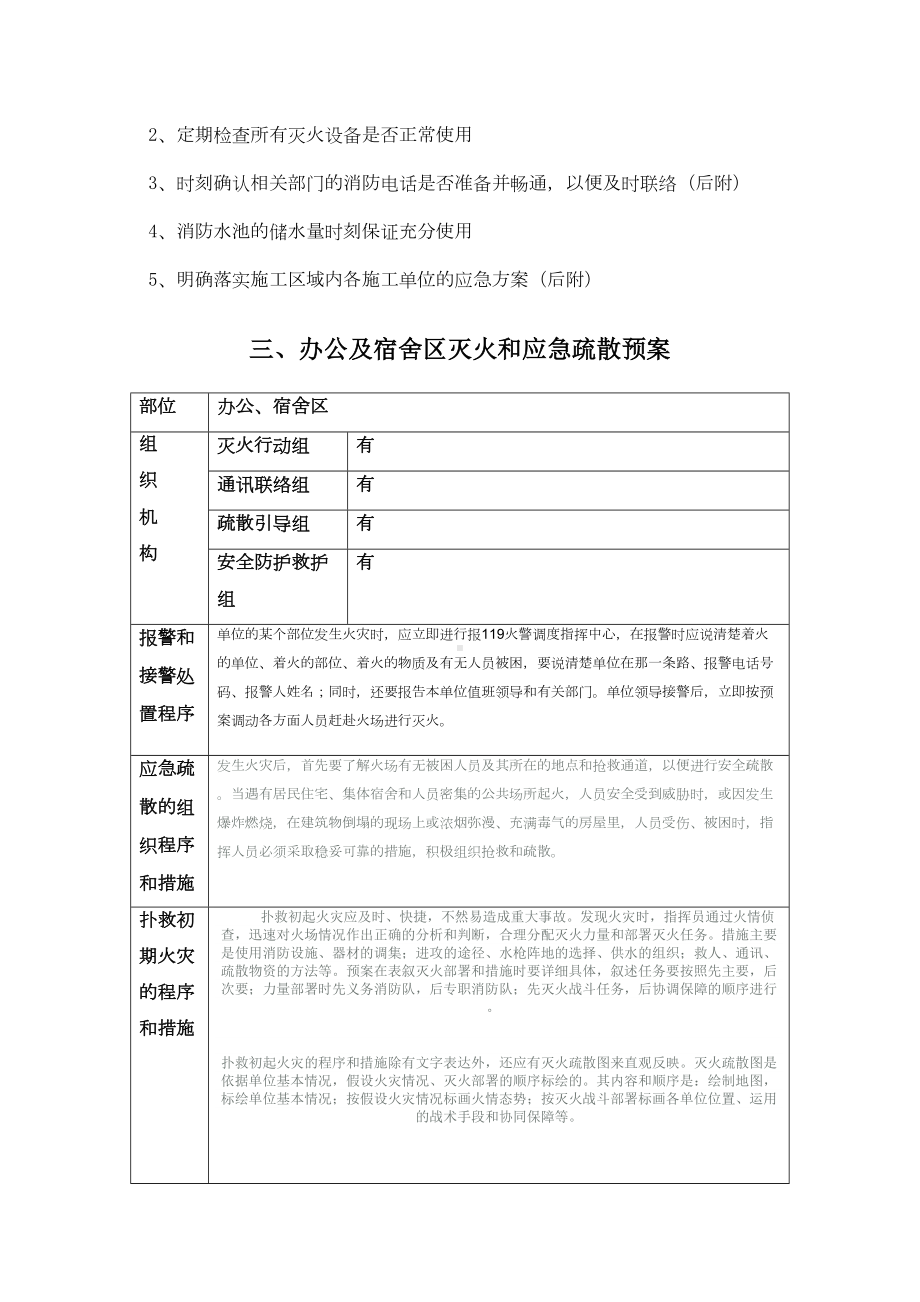 XX奥园防火措施应急预案(DOC 23页).doc_第2页