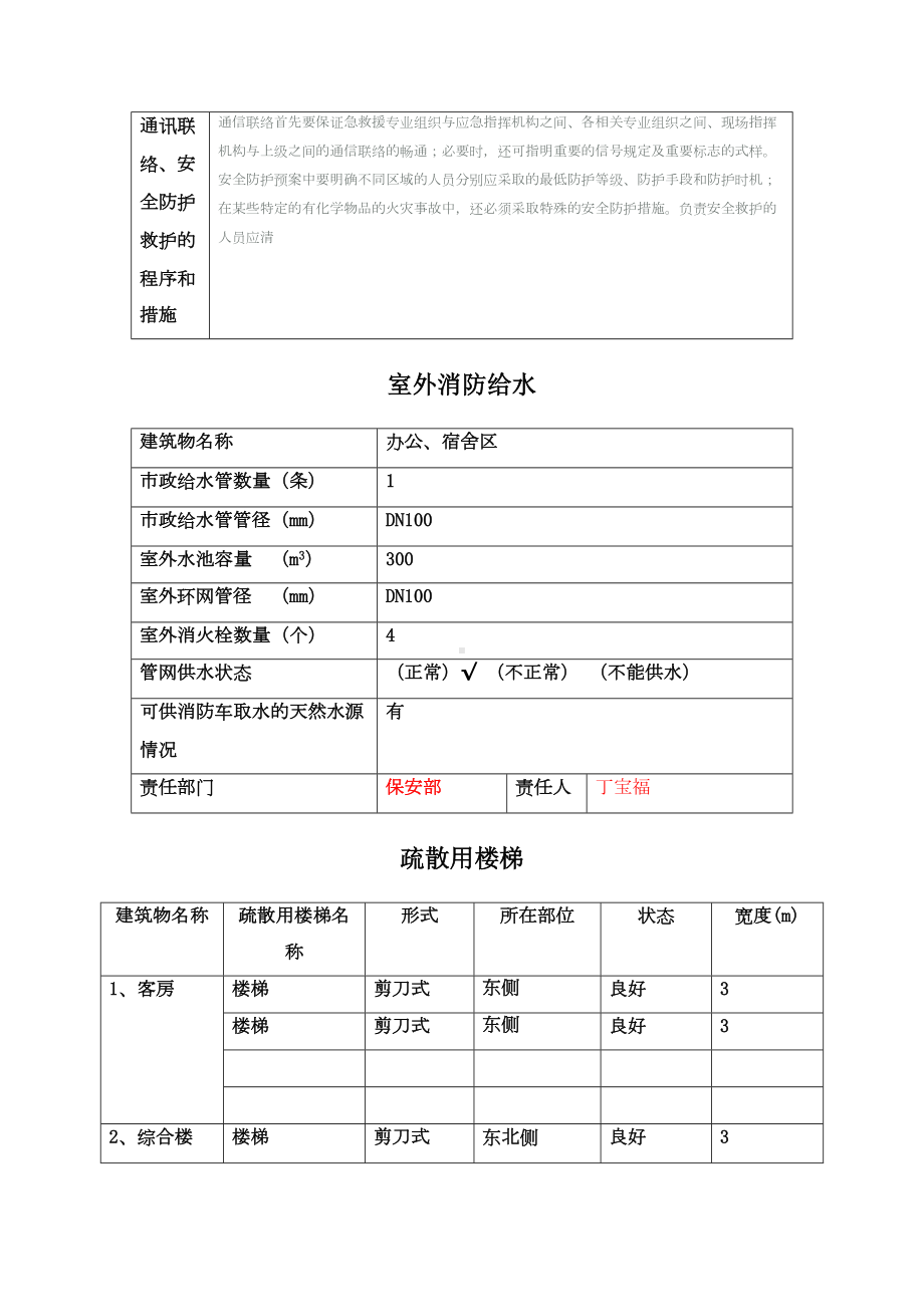 XX奥园防火措施应急预案(DOC 23页).doc_第3页