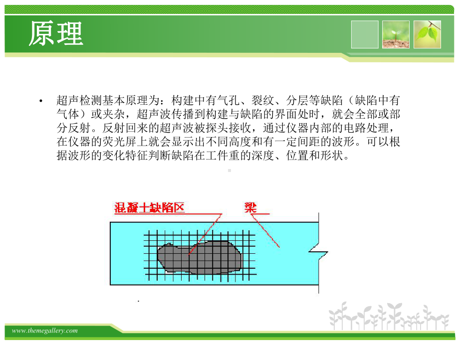 混凝土超声波无损检测课件.ppt_第3页