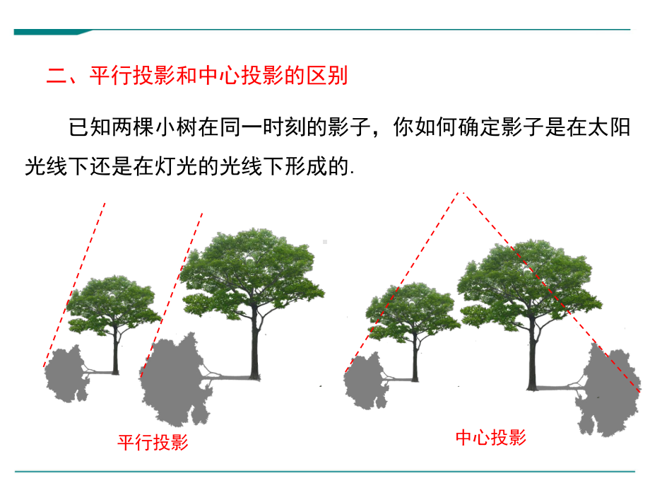 最新北师大版九年级上册数学第五章投影与视图小结与复习课件.ppt_第3页