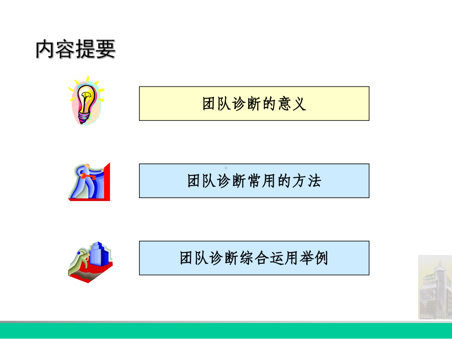 团队诊断方法概述课件.ppt_第2页