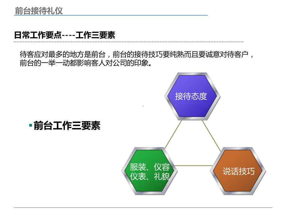 接待礼仪培训案例课件.pptx_第3页