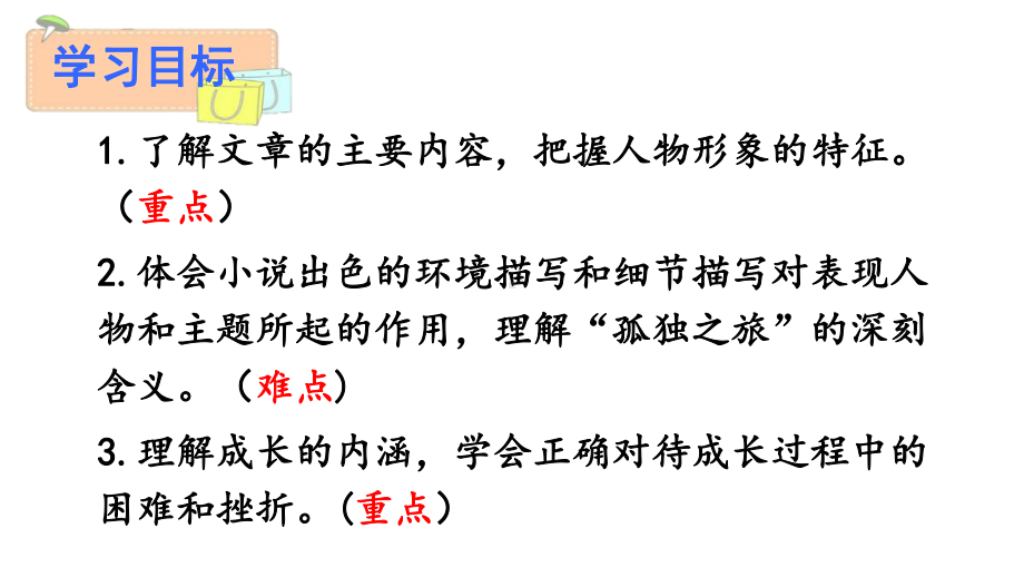 新部编版九年级语文上册第16课《孤独之旅》优质课件.pptx_第3页