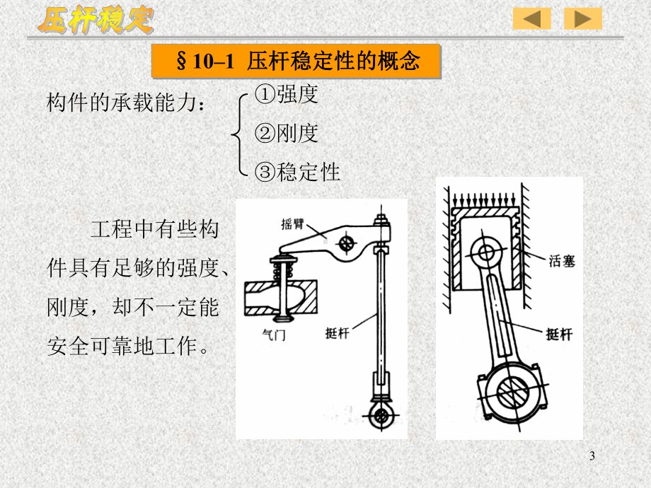 材料力学-第十章-压杆稳定课件.ppt_第3页