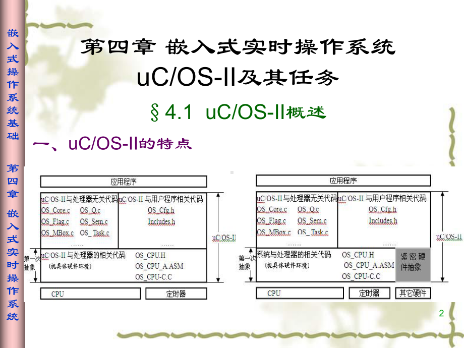 嵌入式操作系统教程第四章课件.ppt_第2页