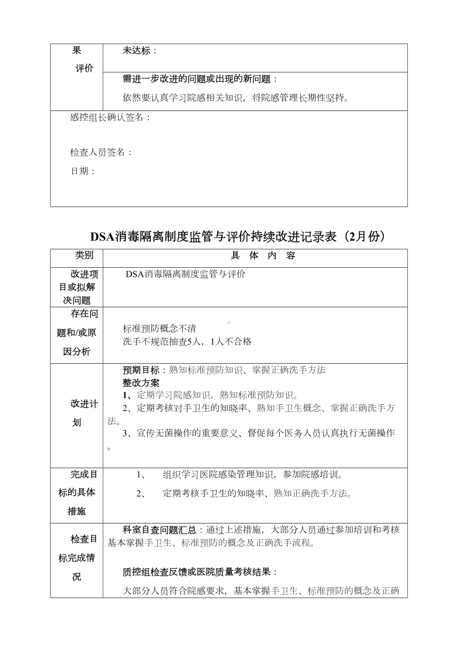 DSA消毒隔离制度监管与评价持续改进记录表(DOC 12页).doc_第2页