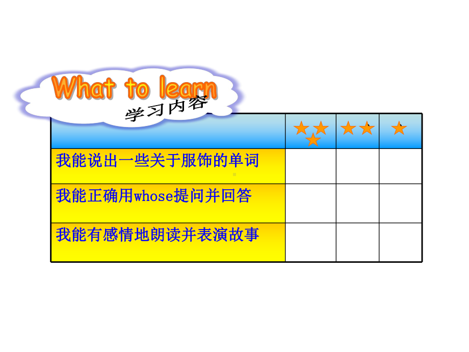 最新牛津译林版4B英语四年级下册-Unit6-whose-dress-is-this-perid-2公开课课件.ppt_第3页