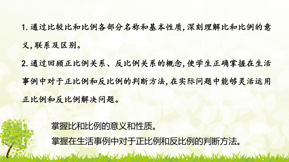 最新部编人教版六年级数学下册第六单元《整理和复习：数与代数》课时7精美课件.pptx_第2页