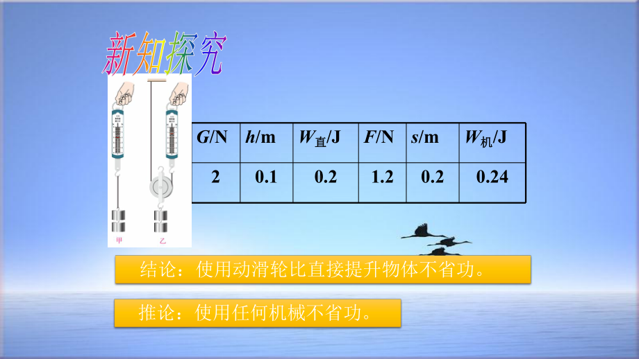 沪科版物理八年级下册课件：105-机械效率-课件.ppt_第3页