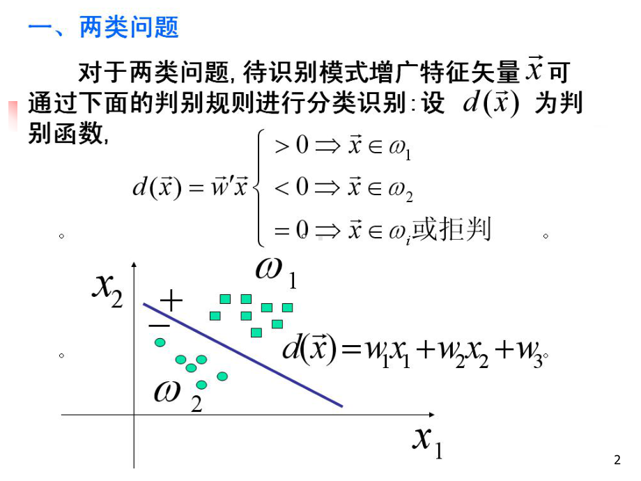 模式识别-判别域代数界面方程法-线性识别函数课件.pptx_第2页