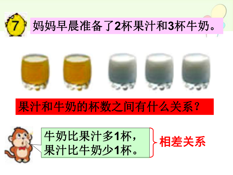 最新苏教版六年级数学上册课件：37认识比.ppt_第2页