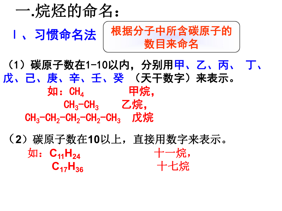 有机化合物的命名(A)课件.ppt_第3页