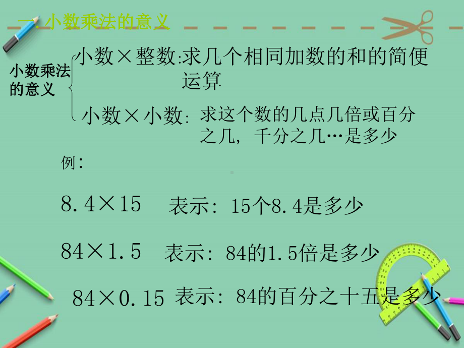 北师大版数学四年级下册第三单元复习教学课件.ppt_第3页