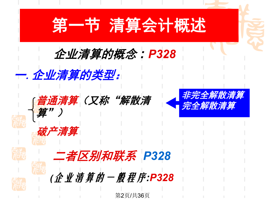 清算会计课件.pptx_第2页