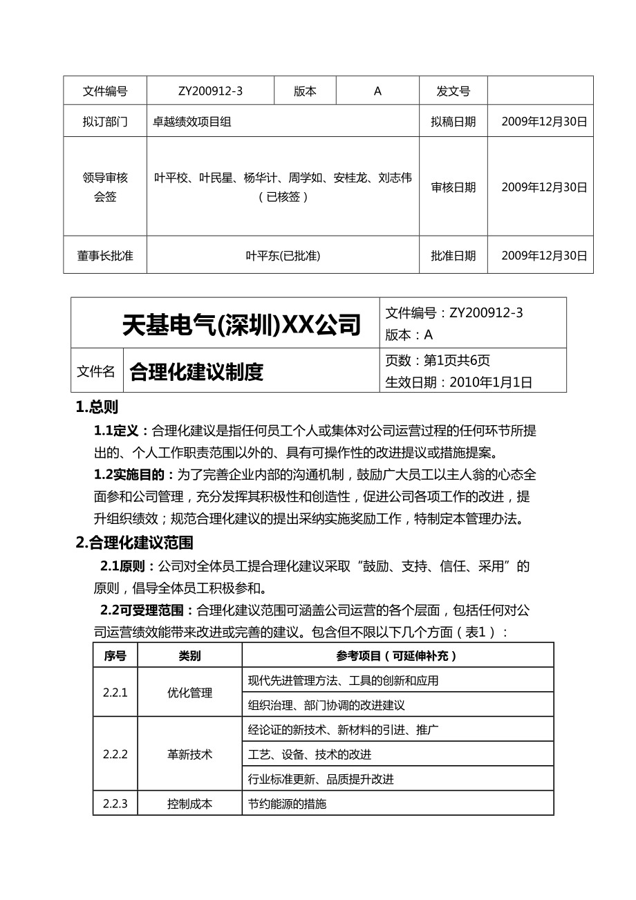 [管理制度]合理化建议制度(DOC 11页).doc_第3页