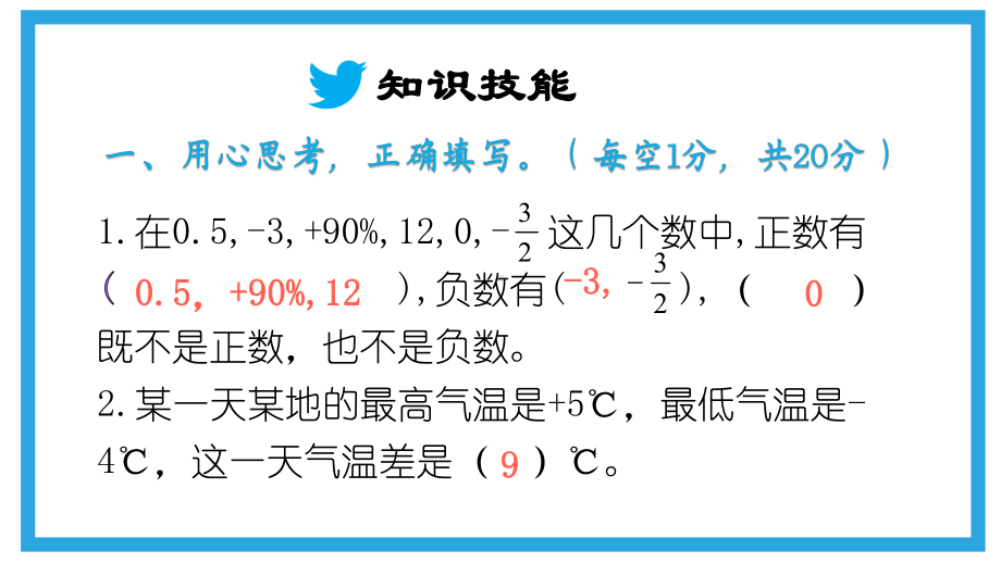 最新人教版六年级下册数学期中测试卷课件.pptx_第2页