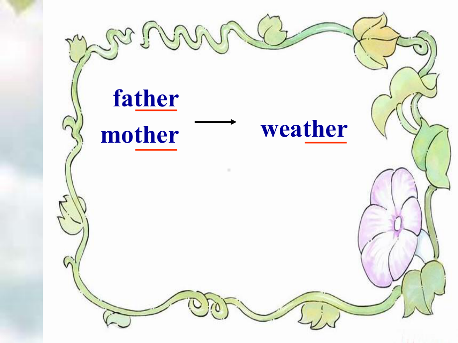 新版四年级英语下册第三单元Unit3weather-课件.ppt_第3页