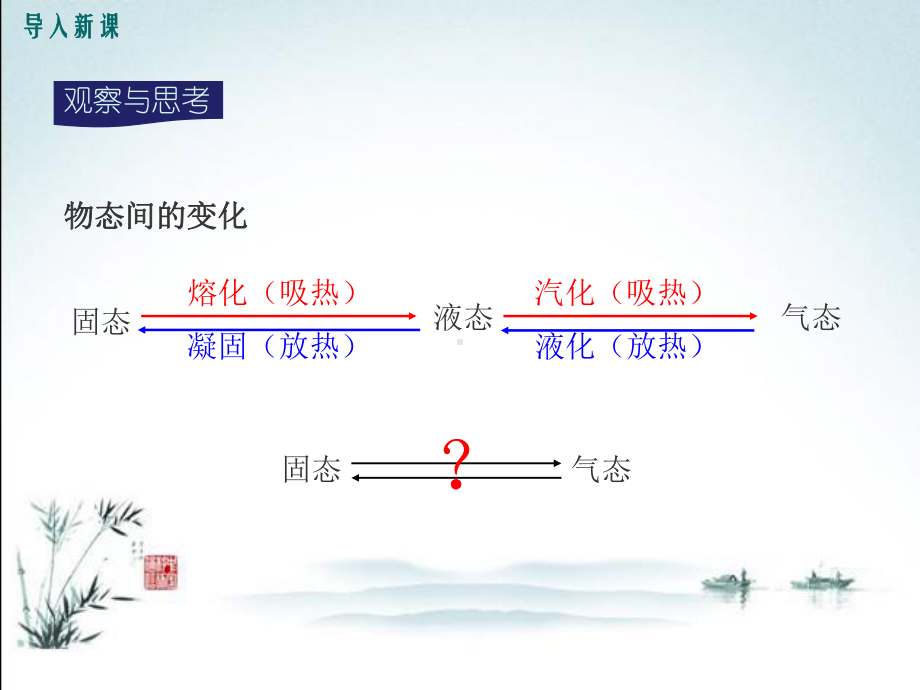 沪科版九年级上册物理(第四节-升华与凝华)教学课件.ppt_第3页