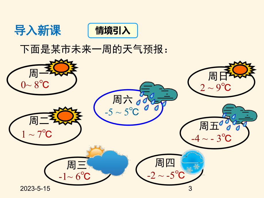 最新沪科版七年级数学上册课件142-有理数的减法.pptx_第3页