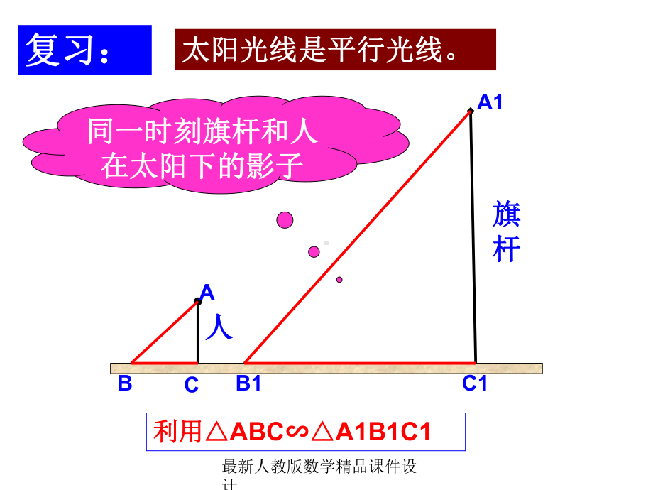 最新人教版九年级下册数学课件2912投影.ppt_第2页