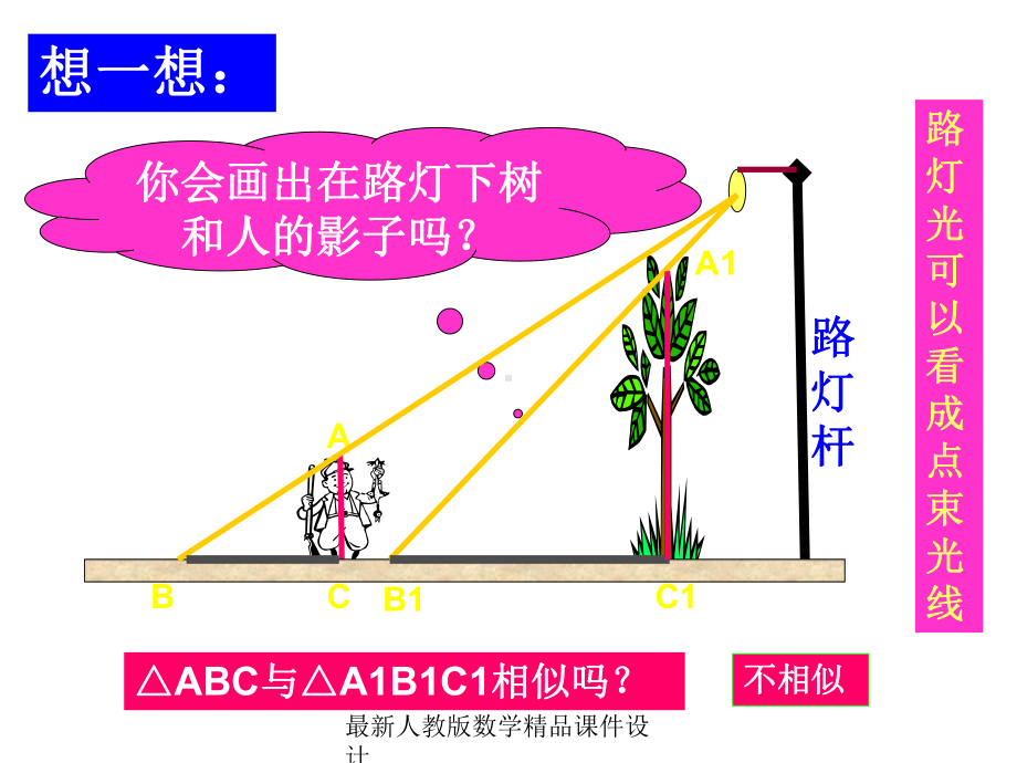 最新人教版九年级下册数学课件2912投影.ppt_第3页