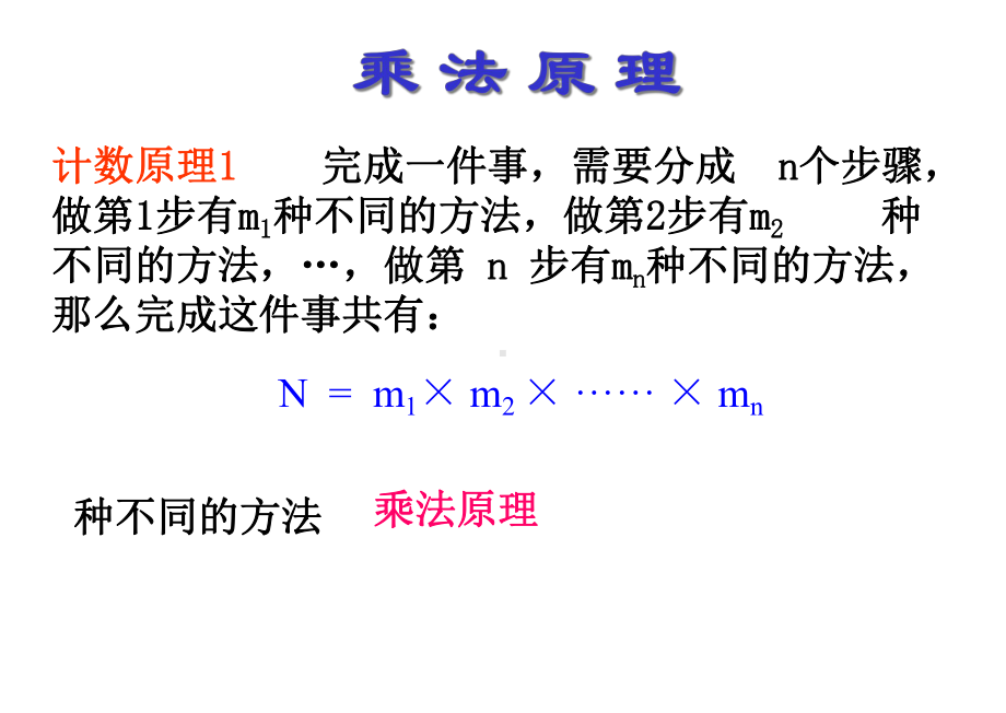 沪教版(上海)数学高三上册-163-加法原理-课件-.pptx_第2页