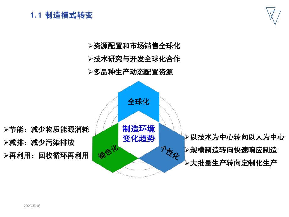 智能制造最新版课件.pptx_第3页