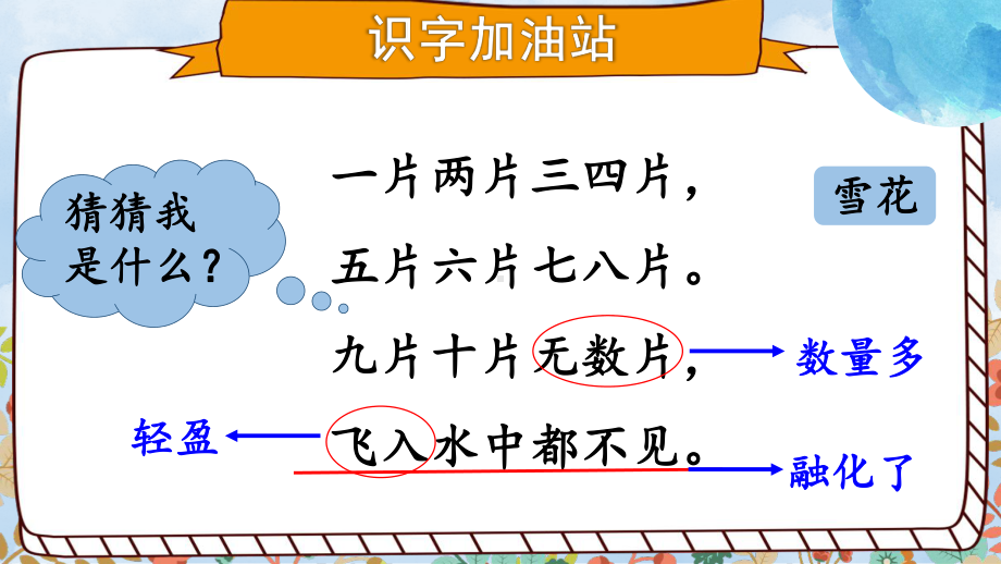 最新部编版小学语文一年级上册课件《语文园地一》.ppt_第3页