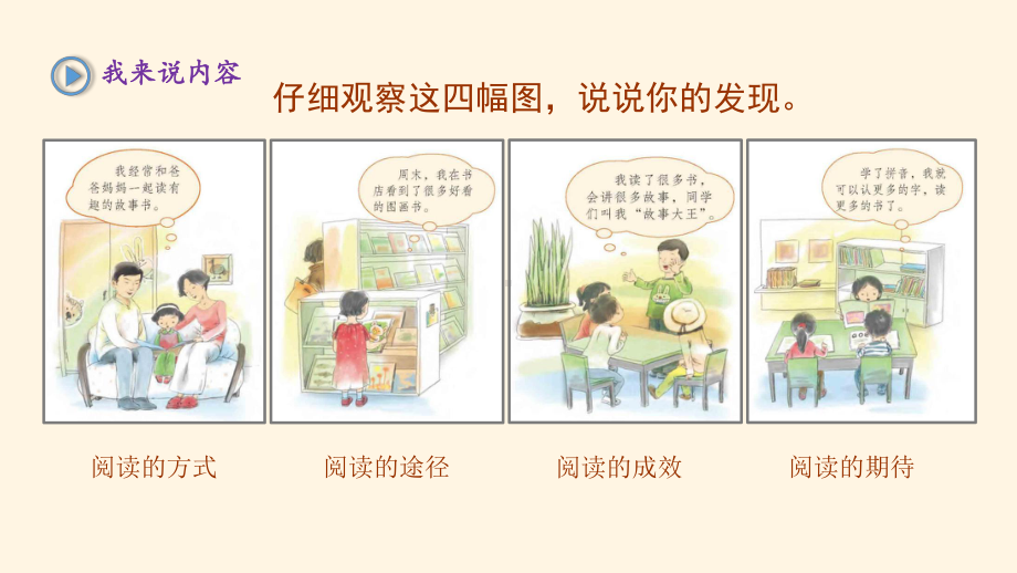 最新部编版小学一年级上册语文课件快乐读书吧.pptx_第2页