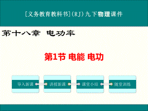 最新人教版九年级物理《电能-电功》优秀课件.ppt