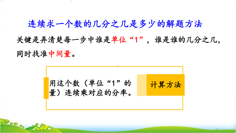 最新人教版小学六年级上册数学《练习三》教学课件.pptx_第2页