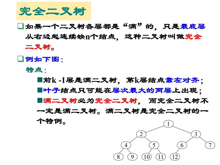 数据结构42-二叉树的存储与遍历课件.ppt_第3页