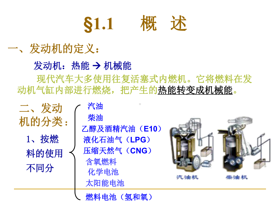 汽车发动机认知-课件.ppt_第3页