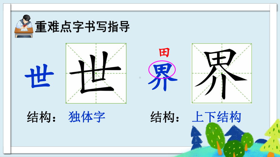 最新部编版人教版二年级语文下册课件--24-当世界年纪还小的时候.pptx_第3页