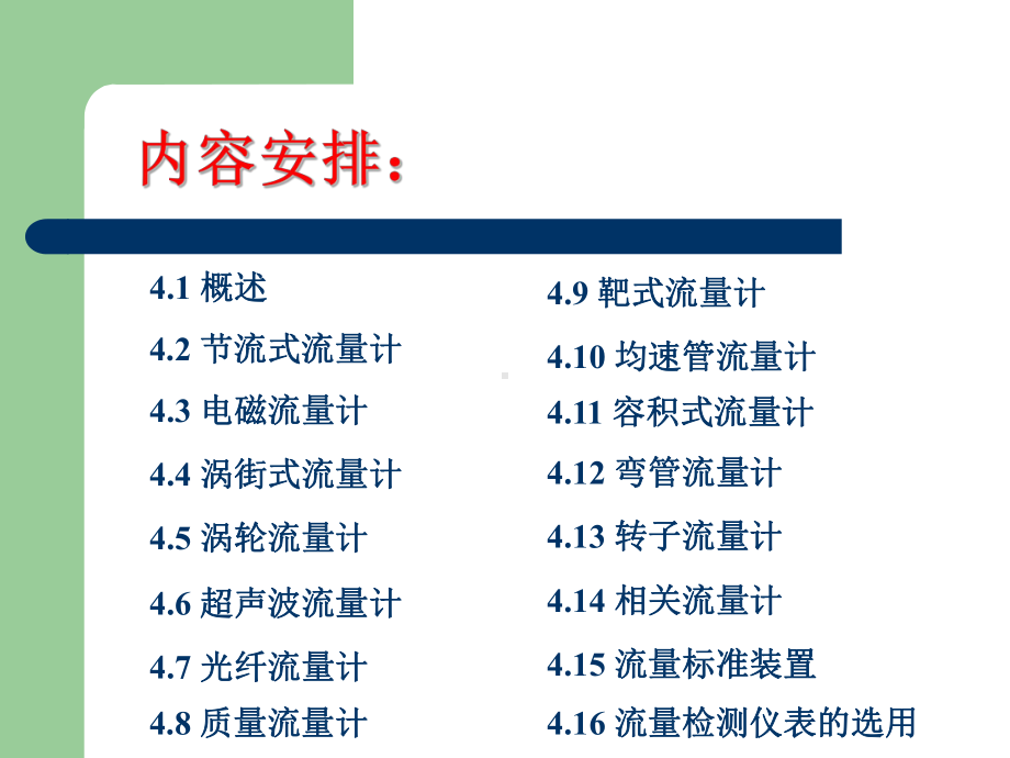 流量检测技术及仪表资料课件.ppt_第2页