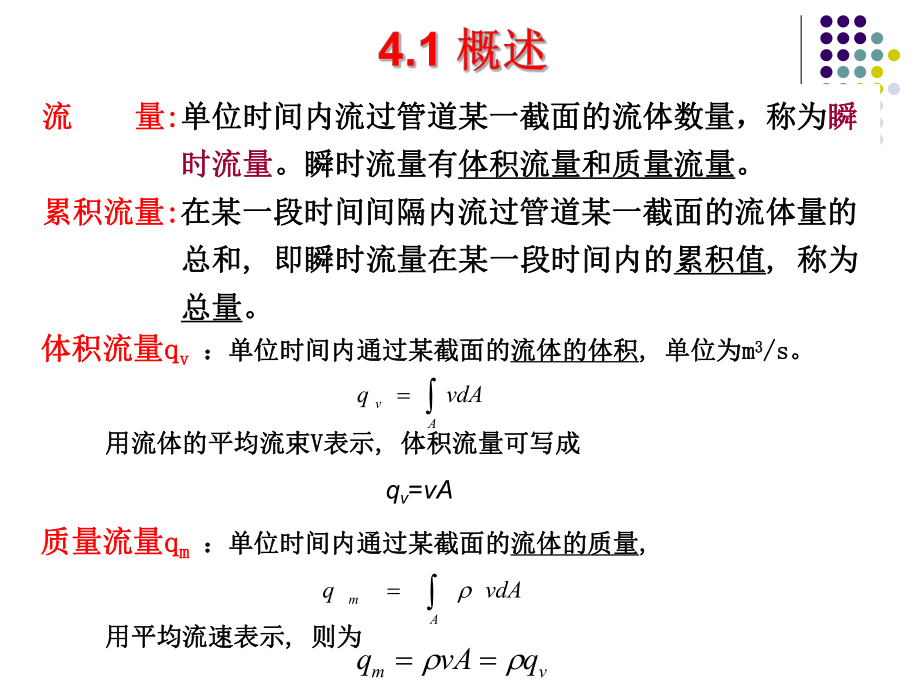 流量检测技术及仪表资料课件.ppt_第3页