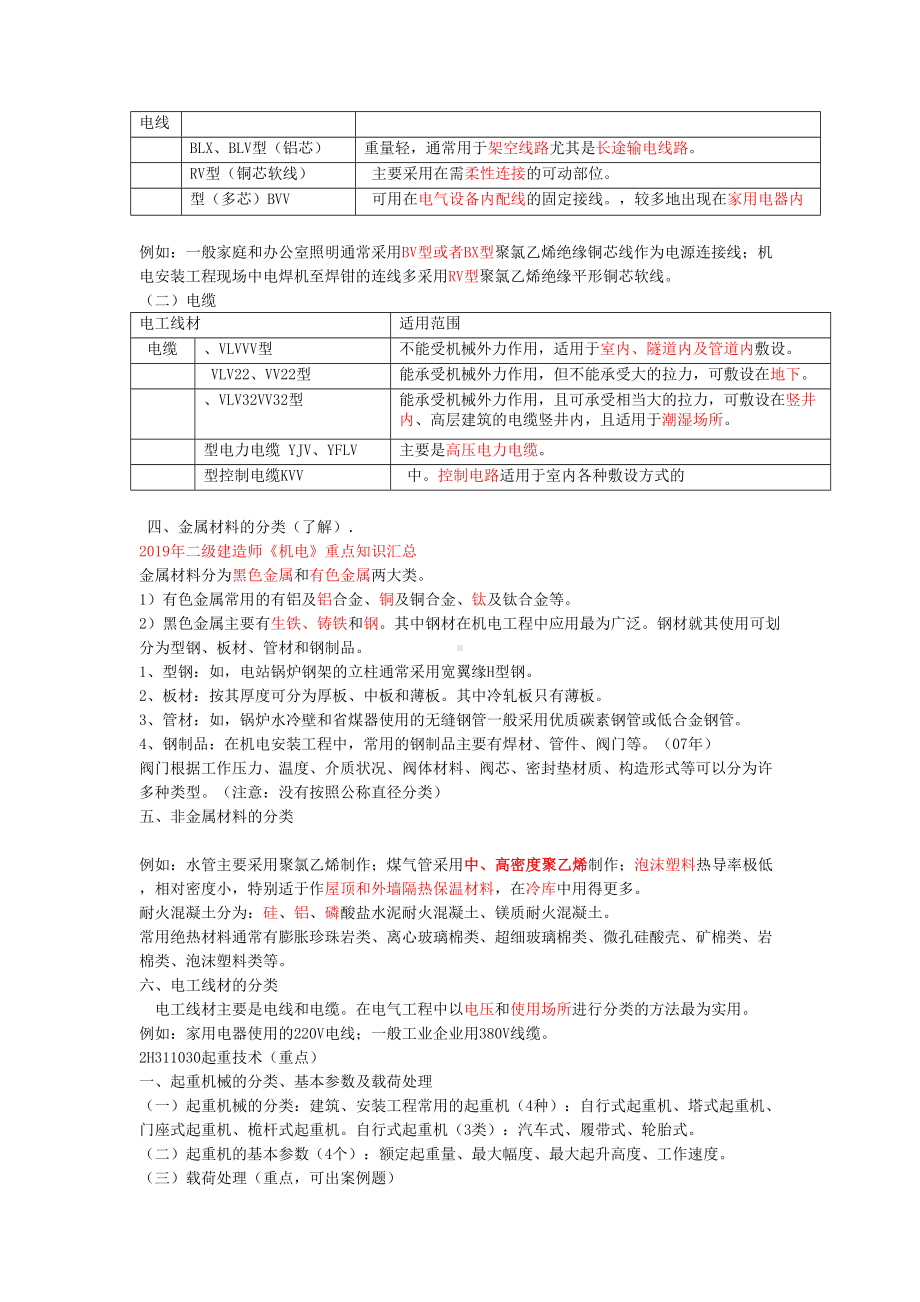 2019年二级建造师机电重点知识汇总(DOC 50页).doc_第3页