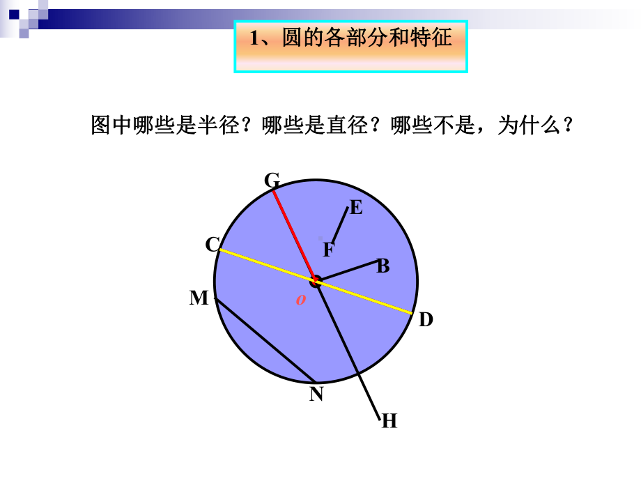 圆的周长和面积的整理与复习(人教版六年级上数学)课件.ppt_第2页