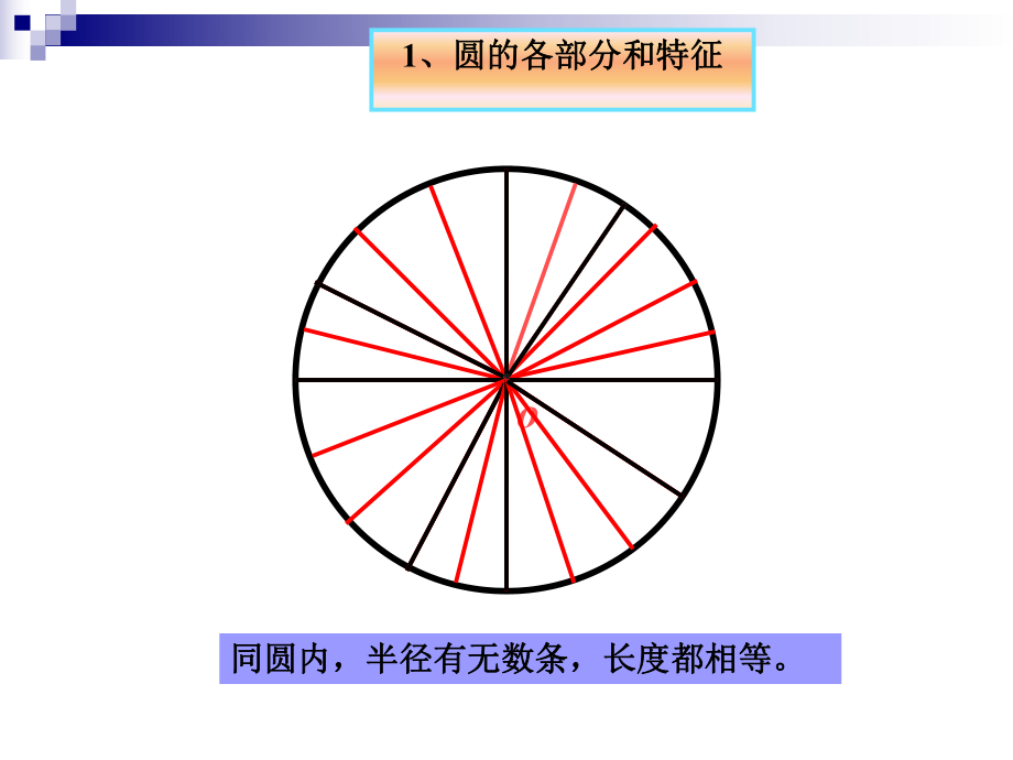 圆的周长和面积的整理与复习(人教版六年级上数学)课件.ppt_第3页