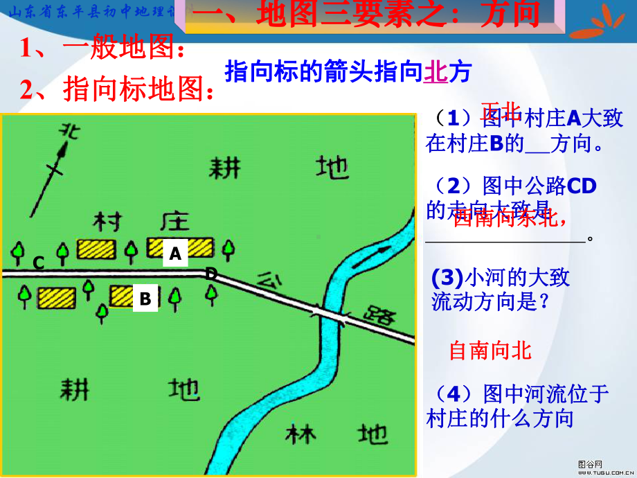 湘教版地理七年级上册第二章地球的面貌复习课件共.ppt_第2页