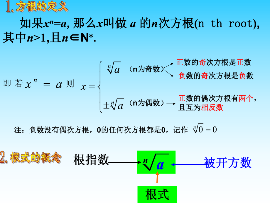 基本初等函数知识总结课件.ppt_第3页