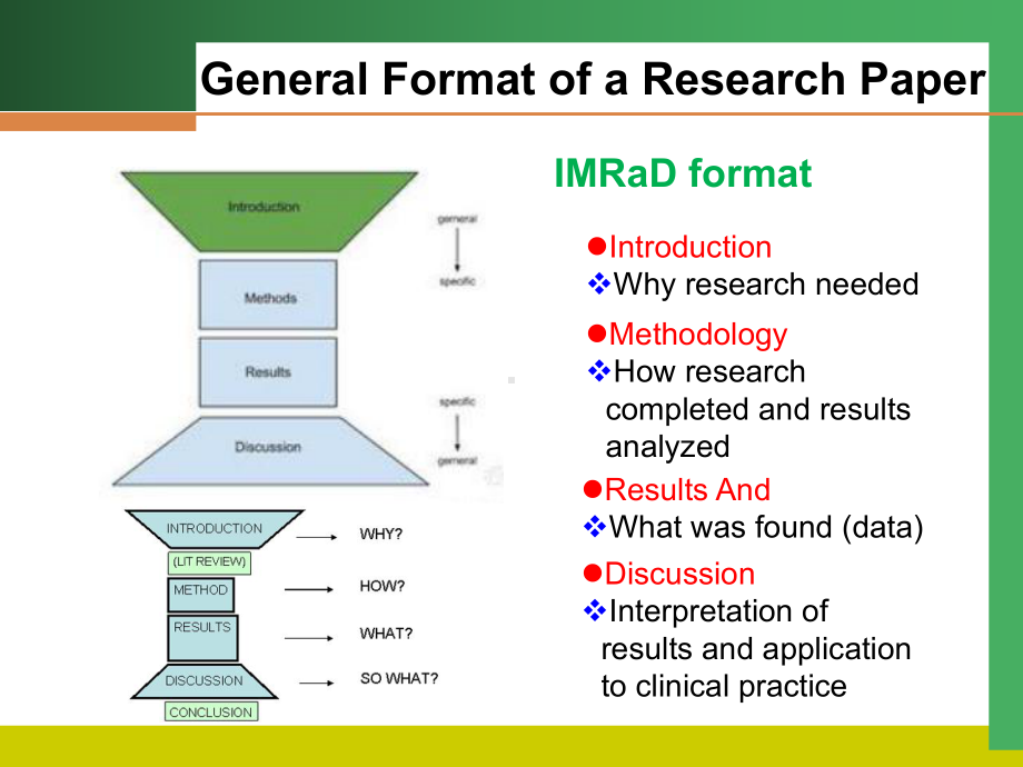 学术英语写作课件4-Reviewing-Literature.ppt_第3页