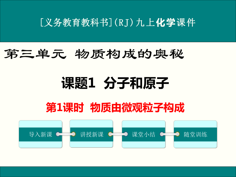 最新人教版九年级上册化学《分子和原子(第1课时)》优秀课件.ppt_第1页