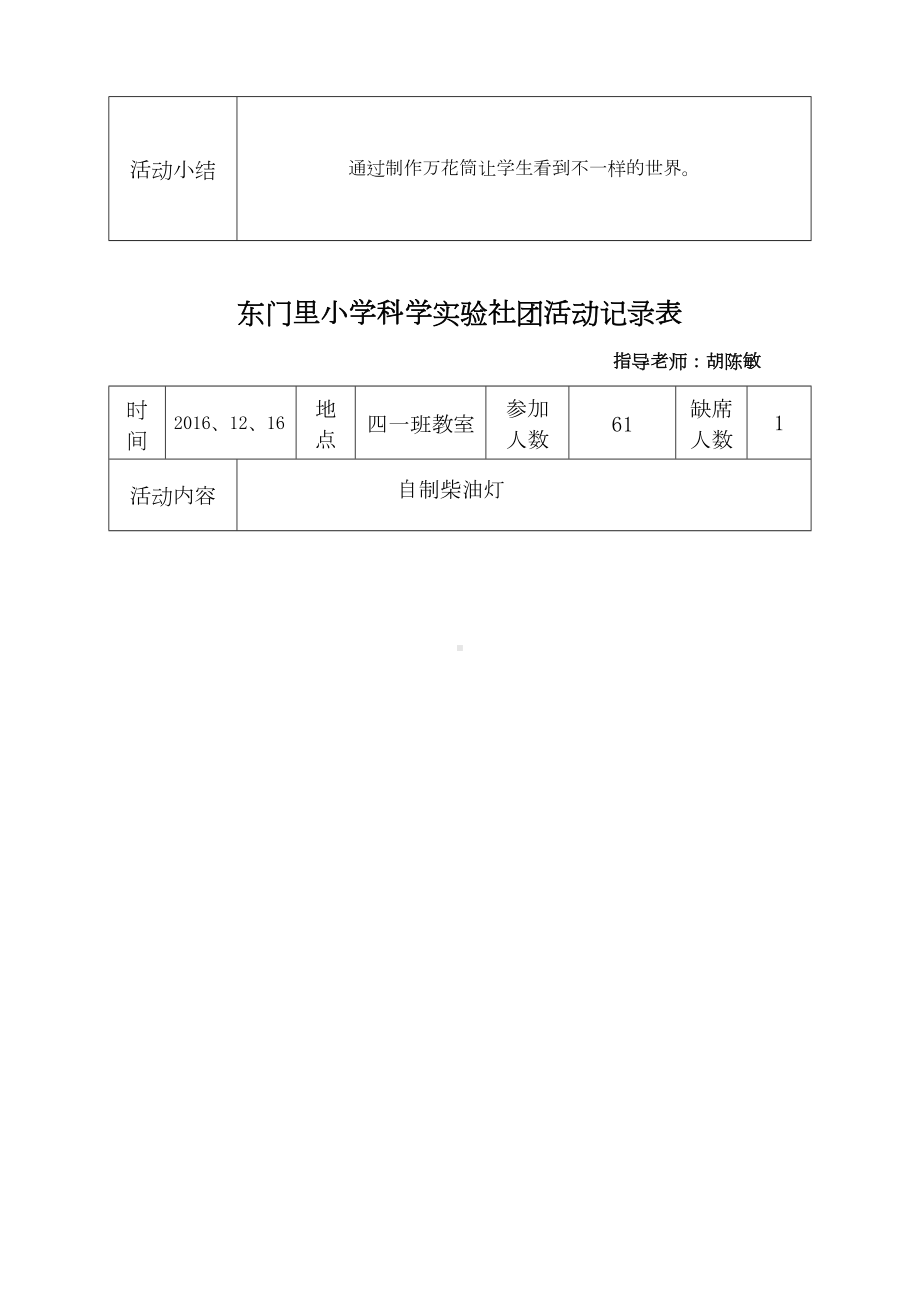 XX小学科学实验社团活动记录表(DOC 20页).doc_第3页